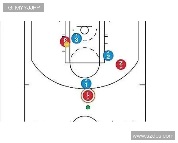 篮球技术与战术的创新发展与未来趋势分析：从球员培养到战术革新